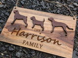 Personalized Dog Breed Sign